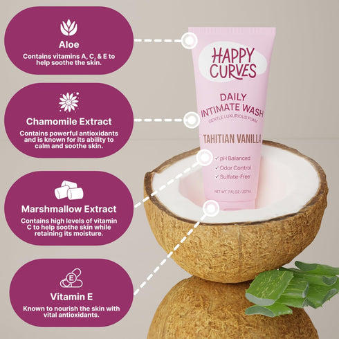 HAPPY CURVES Feminine Wash - pH Balanced Cleanser with Aloe & Vitamin E - Sulfate-Free, Paraben-Free Intimate Care