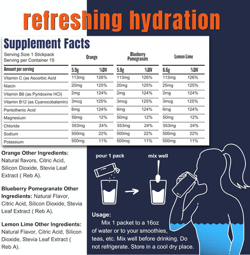 Hi-Lyte Pro Hydration Packets | 15 Individual Drink Packets | Variety Pack Flavored Electrolyte Powder | Sugar-Free,