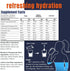 Hi-Lyte Pro Hydration Packets | 15 Individual Drink Packets | Variety Pack Flavored Electrolyte Powder | Sugar-Free,