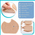 SATINIOR 30 Pcs Foot Pads for Dancer Sesamoiditis, Large Area Corn Pads, Metatarsal Felt Cushion Pads for Pain Relief