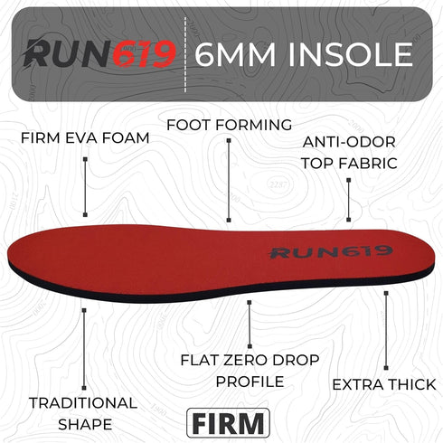 Zero Drop Shoe Insoles, Traditional Shape, Regular Width - Thick, Firm Flat Inserts for Men's 9-10 / Women's 10-11