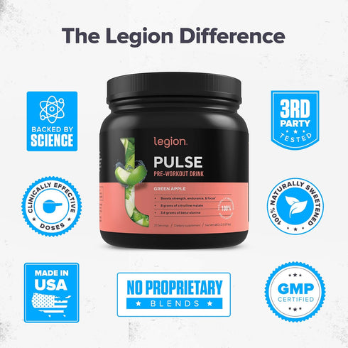 LEGION All Natural Nitric Oxide Preworkout Drink - Boost Energy, Creatine Free, Naturally Sweetened, Beta Alanine,