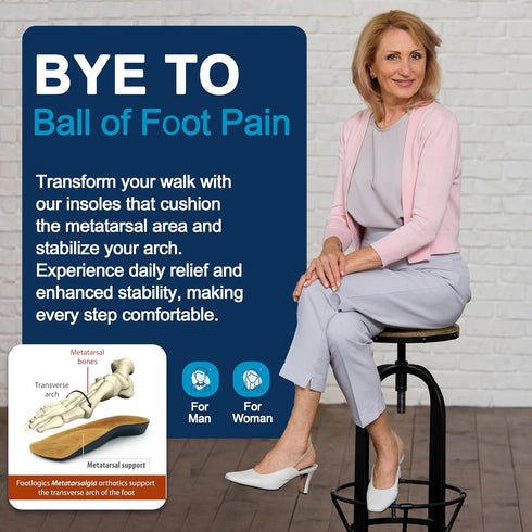 3/4 Length Orthotic Shoe Insoles with Built-in Raise for Ball of Foot Pain, Morton’s Neuroma