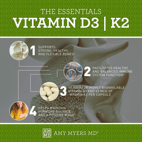 Amy Myers MD Vitamin D3 K2 10000 IU, Vitamin K2 MK-7 45 Mcg, Supports Immune Function, Energy Levels & Positive Mood,
