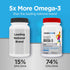 Runner Omega 3 Fish Oil - Triple Strength Nutritional Sport Supplement for Heart & Joint Health, 1000 mg, 1 Month