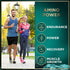 Essential Amino Acids Supplement - 3,000mg Amino Complex + All 9 Best Amino Acids for Muscle Power & Recovery - 120