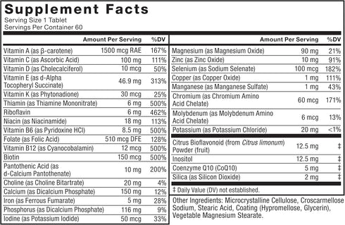 Force Factor Men’s Multivitamin 50 Plus, 60 Tablets | Multivitamin for Men with 26 Vitamins, Minerals & Phytonutrients