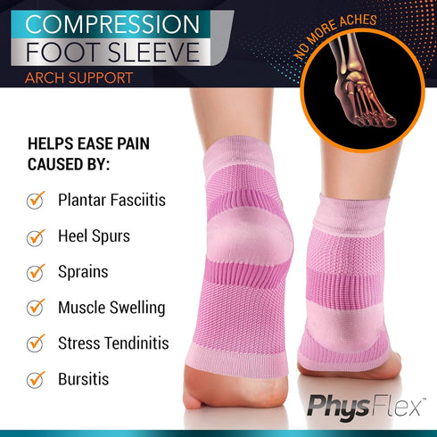 Compression Socks for Plantar Fasciitis - Ankle Compression Sleeve for Achilles Tendonitis, Heel Spurs, Foot Swelling &
