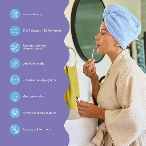 Turbie Twist 2-Pack Microfiber Hair Towel, Hair Wrap Turban for Straight, Wavy & Curly Hair - Grey & Blue