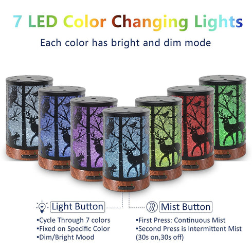 EQUSUPRO Essential Oil Diffuser 150ml, Metal Aromatherapy Ultrasonic Cool Mist Diffuser with Auto Shut-Off, 7 Color LED
