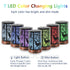 EQUSUPRO Essential Oil Diffuser 150ml, Metal Aromatherapy Ultrasonic Cool Mist Diffuser with Auto Shut-Off, 7 Color LED