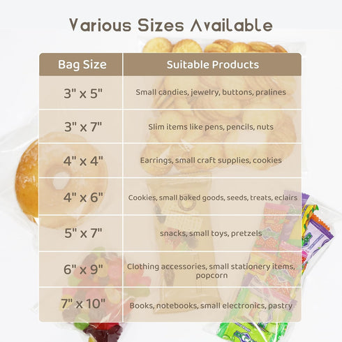 Cookie Bags with Seal, 200PCS Self Sealing Cellophane Bags 4X4 Inches for Gift Giving, Packaging Treats