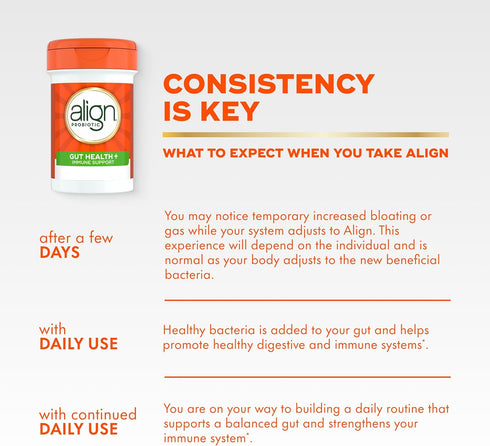Immune Immune #1 Recommended 28 Align Probiotic, Gut Health + Support Probiotic, Probiotics for Women and Men