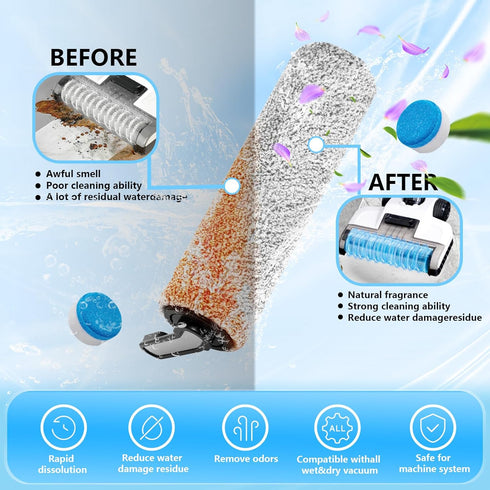 Multi-Surface Floor Cleaner, Compatible with Tineco iFloor/Floor ONE, Lavender Scent, 36 Tablets Cleaning Solution