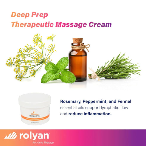 Sammons Preston 8 oz, Deep Prep Therapeutic Massage Cream, Non-Greasy Lotion for Massage Therapy, Professional-Grade