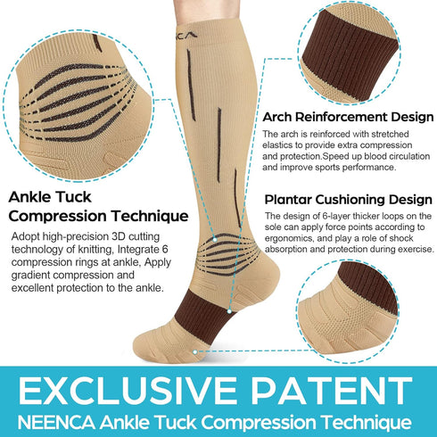 Protection1 20-30 mmhg NEENCA Compression Socks, Medical Athletic Calf Socks for Injury Recovery & Pain Relief, Sports