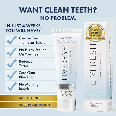 Toothpaste Gel, Clinically Proven to Remove Plaque 250% Better, Improves Gum Health, Mild Peppermint