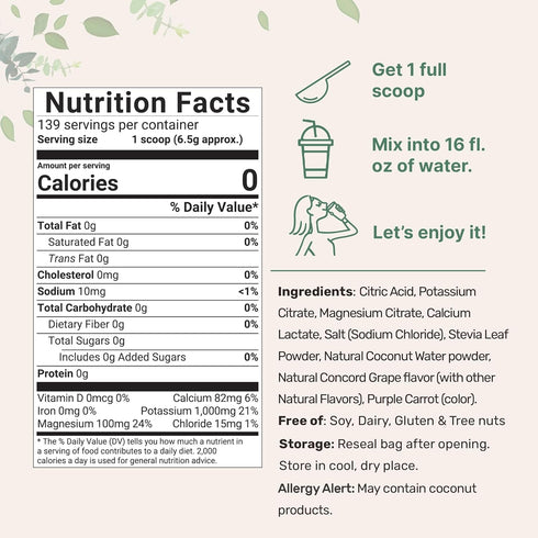 Micro Ingredients Hydration Electrolyte Powder, 2lbs (139 Servings) - High Potassium, Non-GMO