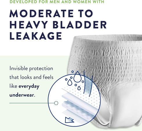 PVX-513, 56 Prevail Disposable Underwear Pull On with Tear Away Seams Large, Overnight, Ct