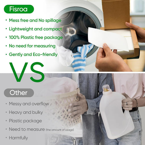 Travel Laundry Detergent Sheets - 300 Loads | Fisroa Plastic-Free Washer Sheets, Fresh Linen Scent