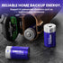 D Batteries 12 Pack, High Performance D Cell Battery with 10-Year Shelf Life for Flashlights, Radios, Clocks