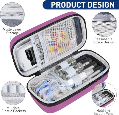 Insulin Cooler Travel Case, Portable Medicine Organizer with Temperature Display, 2 Reusable Ice Packs, TSA Approved