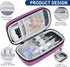 Insulin Cooler Travel Case, Portable Medicine Organizer with Temperature Display, 2 Reusable Ice Packs, TSA Approved