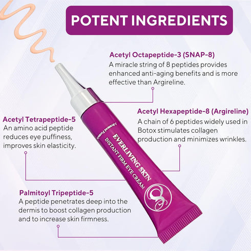 Instant Firm Eye Tightener Cream 12 ml for Under Eye Bags, Puffiness, and Fine Lines