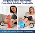 Pack REVIX Ankle Ice Wrap for Plantar Fasciitis & Foot Pain Relief, Reusable Gel Cold Compress Wrap for Feet Swelling