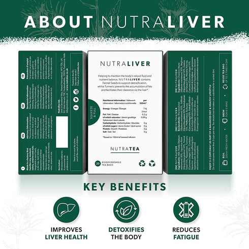 NUTRALIVER Detox Tea for Liver Cleansing with Milk Thistle, Turmeric & Fennel, 20 Tea Bags
