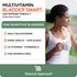 Lower-Acid Multivitamin for Sensitive Bladders, 12 Vitamins & 10 Minerals, Buffered Vitamin C & Burdock Root, 60