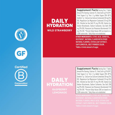 Nuun Hydration Daily Wellness Electrolyte Tablets, Mixed Berry, 4 Pack (40 Servings): No Sugar, 5 Essential Electrolytes