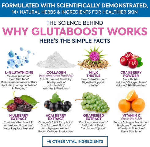 6970mg Glutathione Powder, 15.5 Ounces - Skin Whitening with Collagen & Vitamin C, Anti-Aging Formula