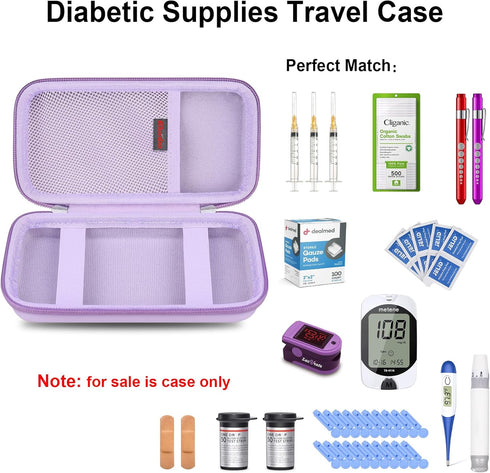 Diabetic Supplies Travel Case, Organizer Bag for Glucose Meter, Insulin Pen Carrying Case for Blood Sugar Test Strips,