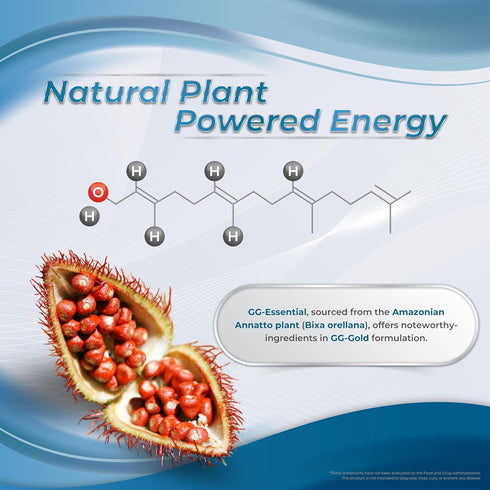 GG Essential - Annatto Derived Geranylgeraniol Dietary Supplement for Statin Users - 150 mg, 60 Softgels