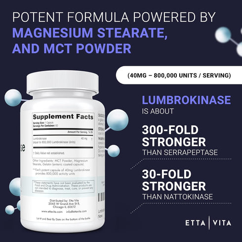 Potent Lumbrokinase Supplement (120 Servings) - 40mg/Serving, Max Activity 800,000 Units, Capsules for Energy Support