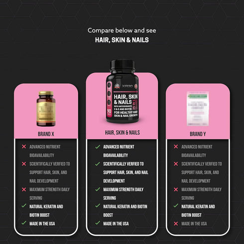 Hair, Skin & Nail Supplements with Antioxidants C & E and Biotin - 90 Tablets