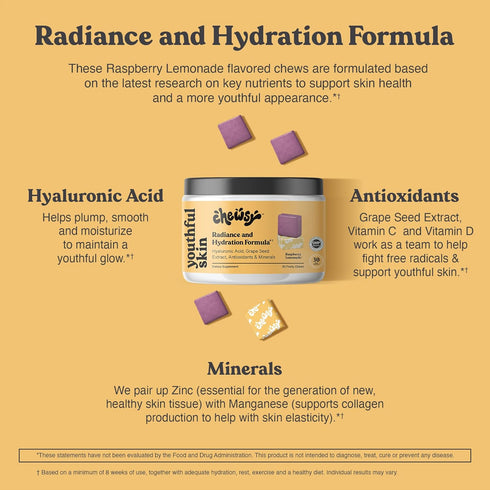 Youthful Skin Fruity Chews Vitamins - Radiance & Hydration Formula with Hyaluronic Acid, 30-Day Supply, Raspberry