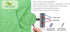 UberGreen Microfiber 4-Pack Cleaning Cloth With Silver - (Blue, Yellow, Green, Rose) - Eco-Friendly Cleaning With Just