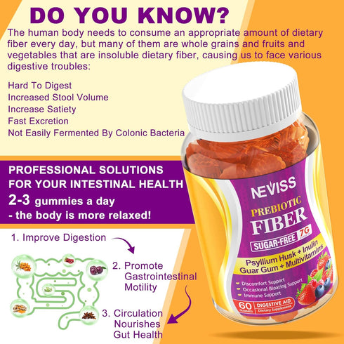 1 Pack Prebiotic Fiber 7G Supplement Gummies for Adults - 2000mg Prebiotic Fiber Blend, Sugar Free