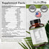 Complete Gut Health for Women and Men, Probiotic, Prebiotic, Postbiotic & Digestive Enzymes for Gut Support
