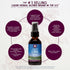 WishGarden Herbs Deep Lung & Bronchial Support - Natural Lung Support Supplement with Mullein Leaf, 2oz