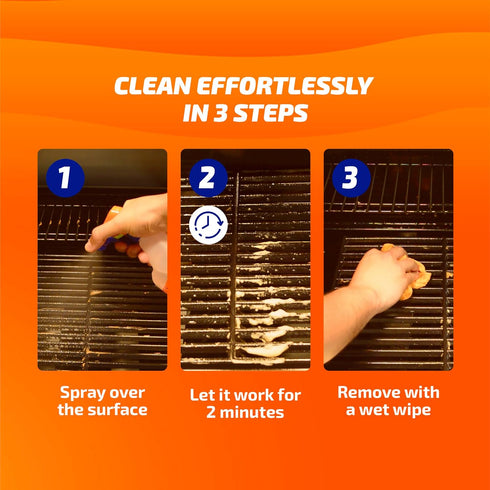 KH-7 26 oz (3 Pack) Super Degreaser Multipurpose Cleaning Spray: The Heavy Duty All Purpose Cleaner for Your Home