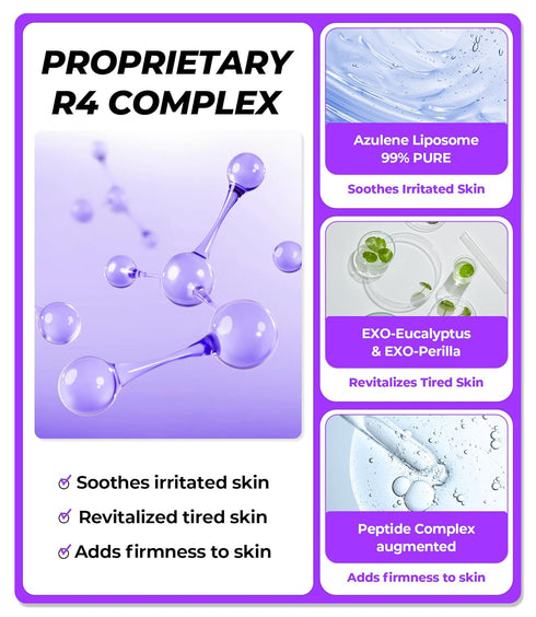 Soothing Repair Korean Emulsion Cream R4, 6.76 fl oz, Daily Moisturizer with Eucalyptus, Peptide, and Collagen