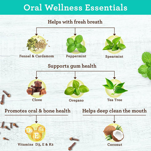 GuruNanda Coconut Oil Pulling with 7 Essential Oils and Vitamin D3, E, K2, Travel Size, 3 oz.