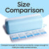 Travel-Friendly Disposable Daily Contact-Lens Case Organizer, Premium Water-Resistant Silicone, Holds 30 Lenses (Pink)