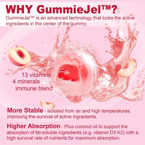 Sugar-Free Methylated Multivitamin for Women Gummies with Algae Calcium, Vitamin A, C, D3, E, K, B12, Iron, Biotin
