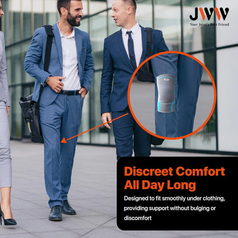 JWW 2 Pack 3XL) Plus Size Knee Compression Sleeve for Big Thighs, Knee Brace for Men & Women Knee Pain Relief, Workout