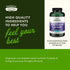 Swanson Magnesium Lactate Mineral Supplement for Muscle and Bone Health Support - 120 Capsules, 84mg Each