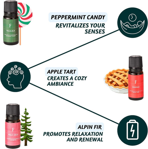 Set Set 6 Cozy Folkulture Essential Oils for Diffuser | of Aromatherapy Oils for Home | Peppermint, Candy, Apple Tart